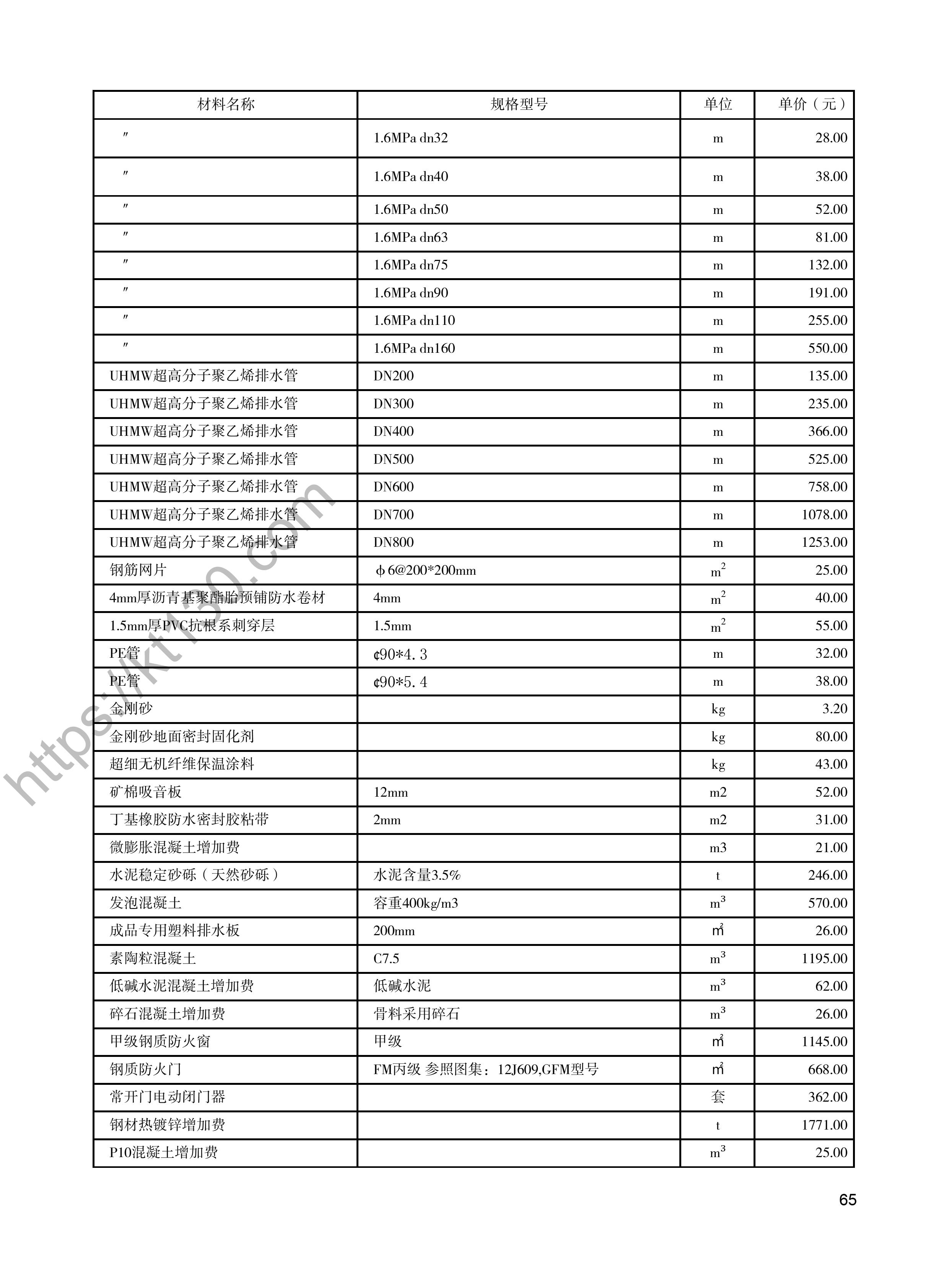 陕西省2022年2月建筑材料价_聚乙烯排水管_48002
